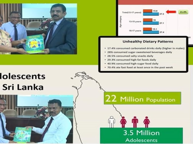 உலகளாவிய பாடசாலை அடிப்படையிலான மாணவர் சுகாதார ஆய்வு அறிக்கை - 2024 வெளியீடு