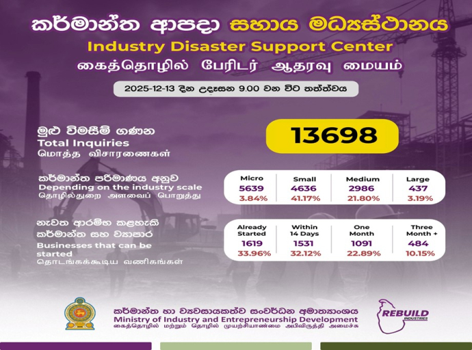 அனர்த்தத்தினால் பாதிக்கப்பட்ட தொழில்கள் குறித்து அறிவிக்க...