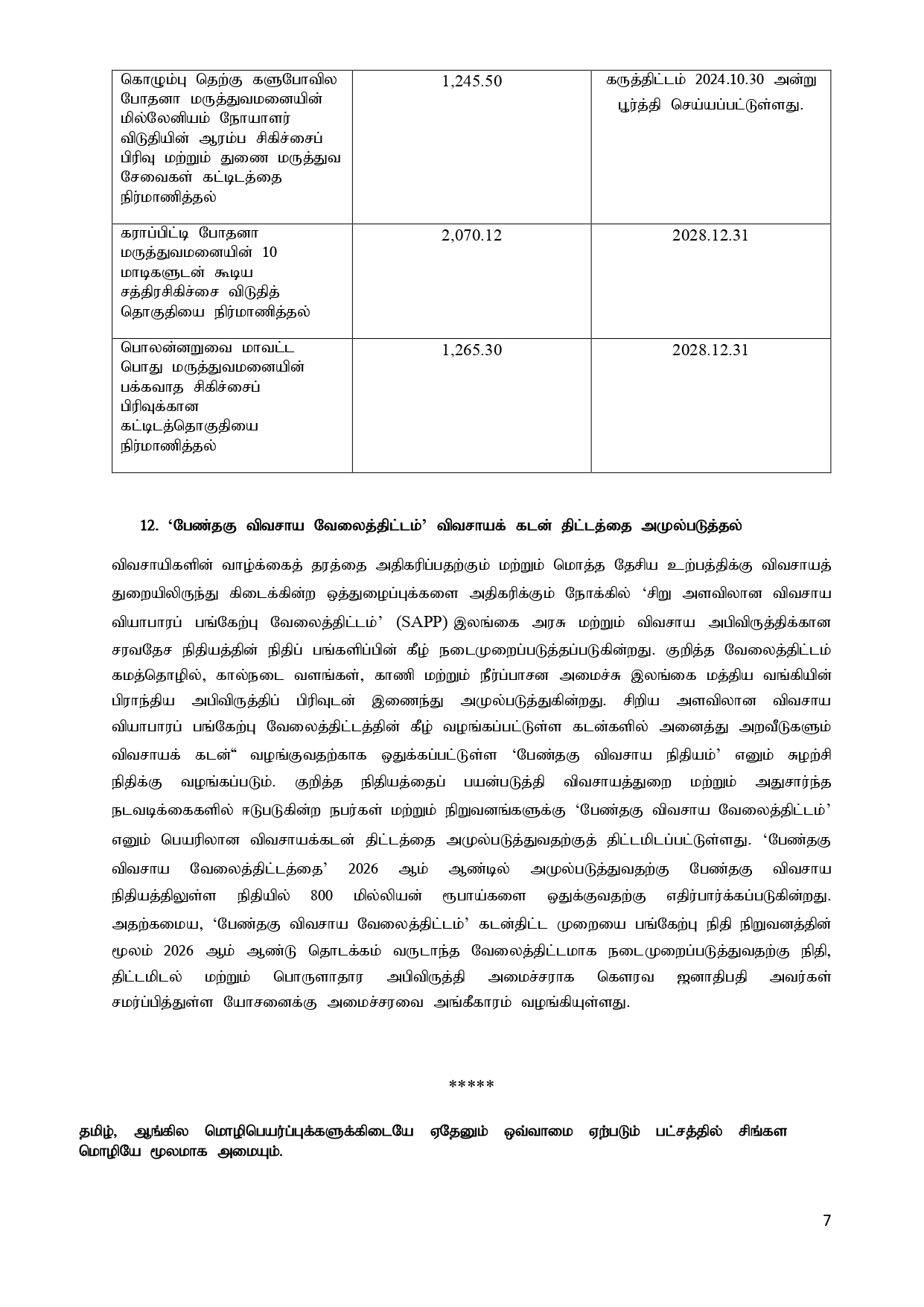Cabinet Decisions on 22.12.2025 page 0007