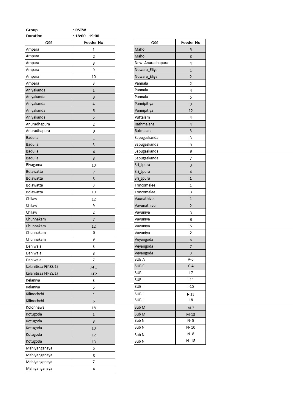 Demand Managmet Schedule 13th February 2025 1 3