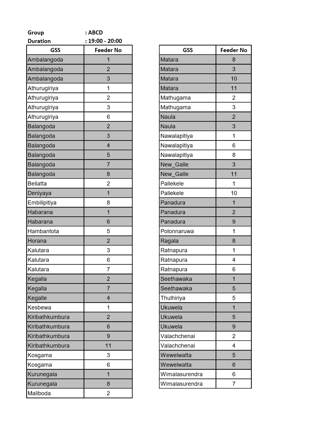 Demand Managmet Schedule 13th February 2025 1 5