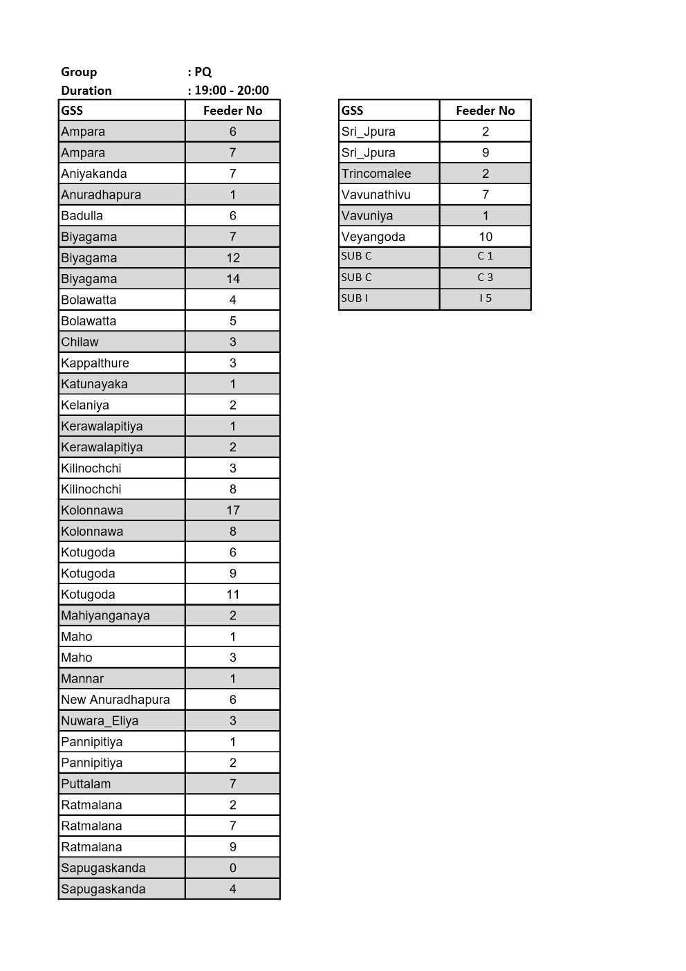 Demand Managmet Schedule 13th February 2025 1 6